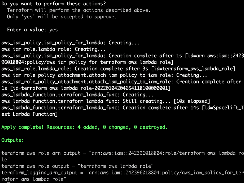 How to Manage AWS Lambda Functions with Terraform Tutorial