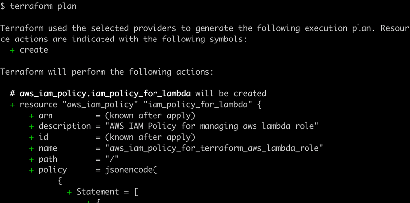 How To Manage AWS Lambda Functions With Terraform Tutorial