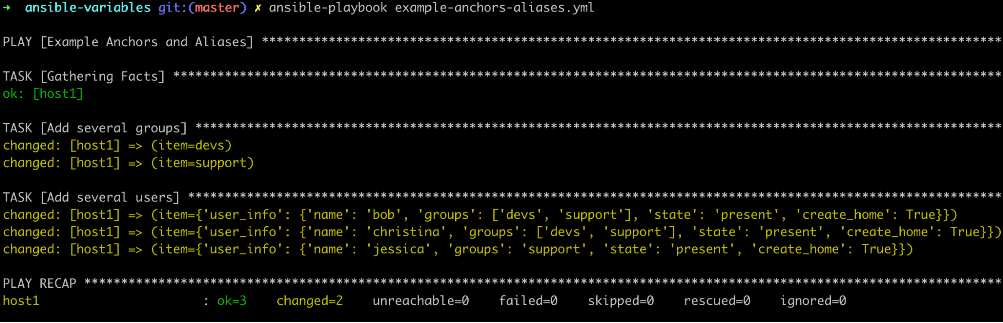 Share variables with YAML anchors and aliases