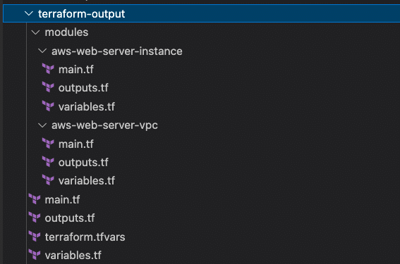 The project structure