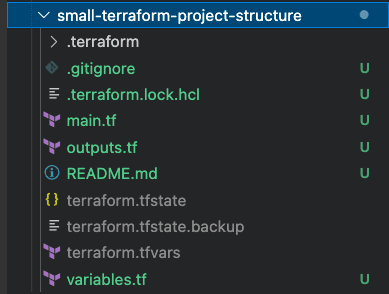 smal Terraform project structure