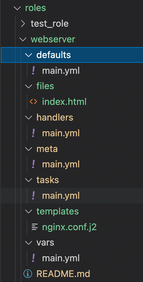 The final structure of our role