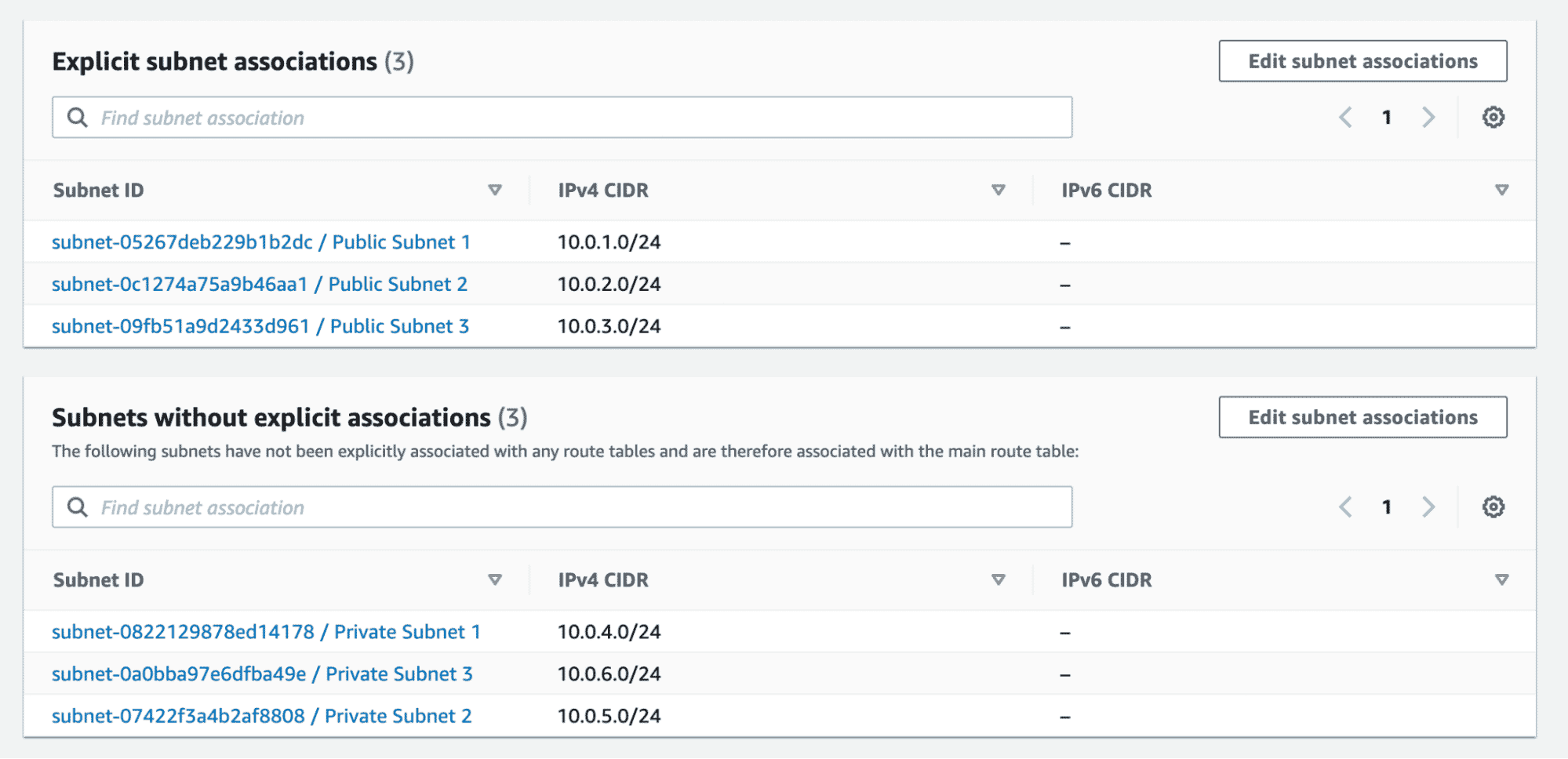 3 public subnets - AWS VPC