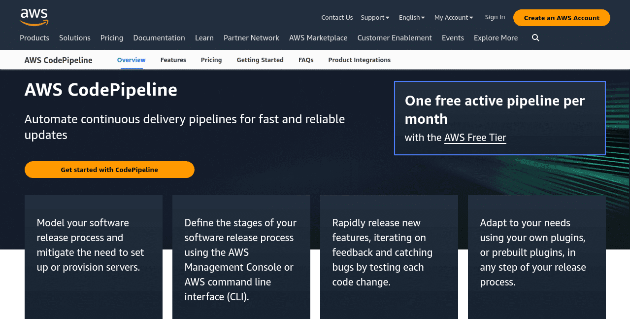 ci cd platform aws