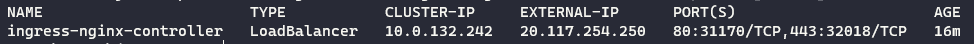 kubernetes ingress - loadbalancer
