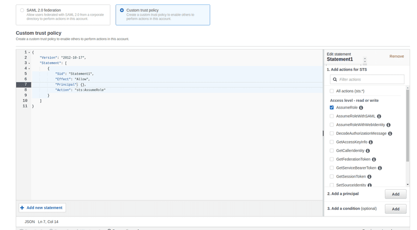 AWS IAM Roles - Everything You Need to Know & Examples