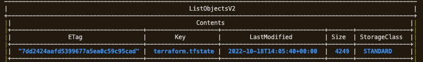 delete test terraform workspace