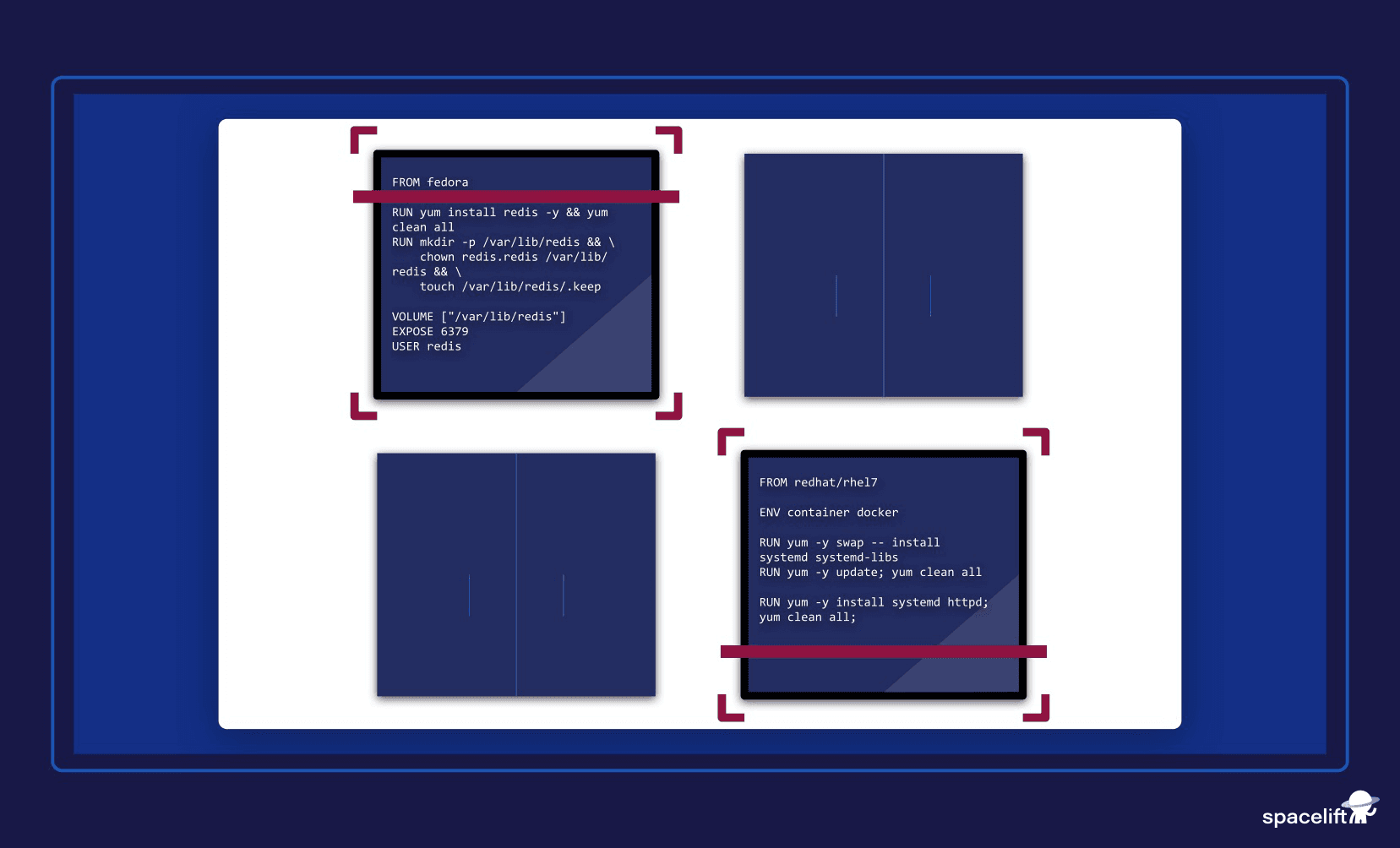 container image scanning