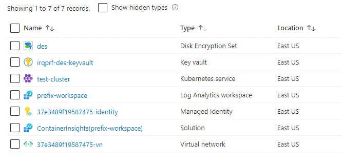 How To Provision Azure Aks Cluster Using Terraform 9331