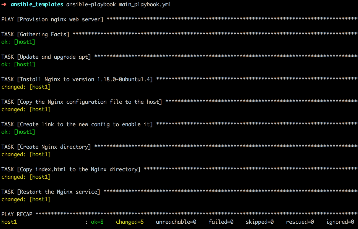 How to Create Ansible Template Examples