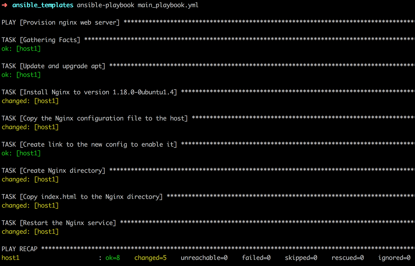 ansible tempates main playbook