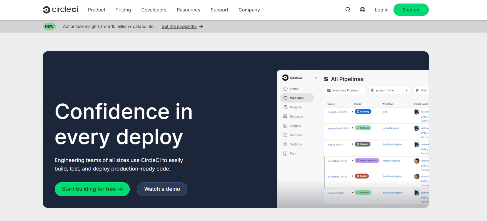 circle ci tool