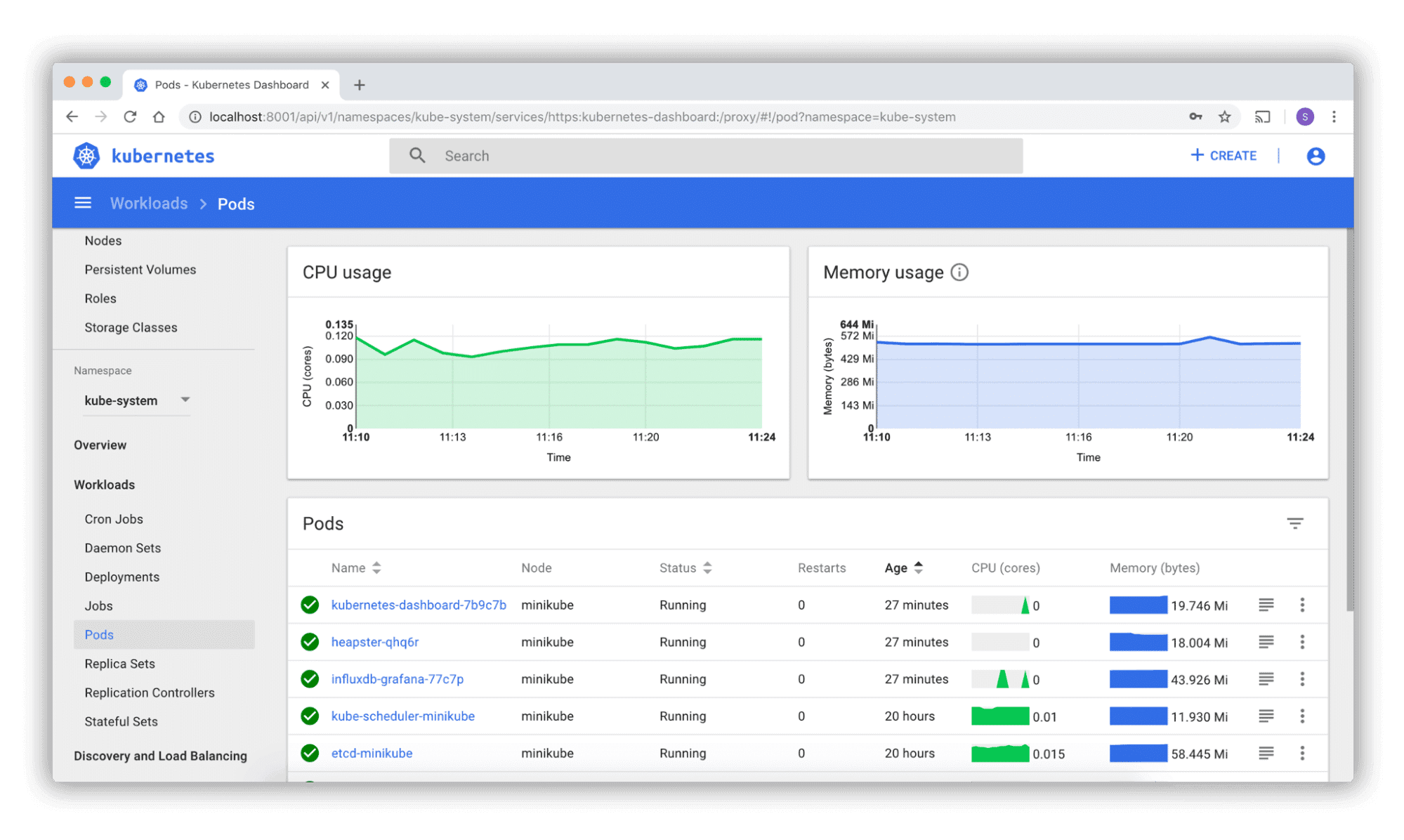 kubernetes dashboard