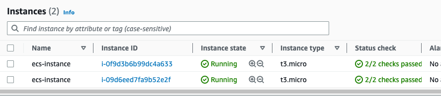 deploy ecs with terraform