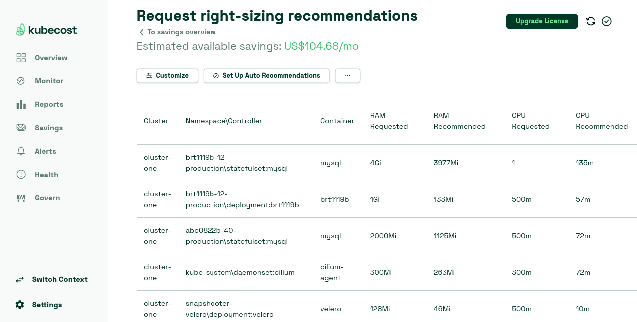 kubecost vs opencost