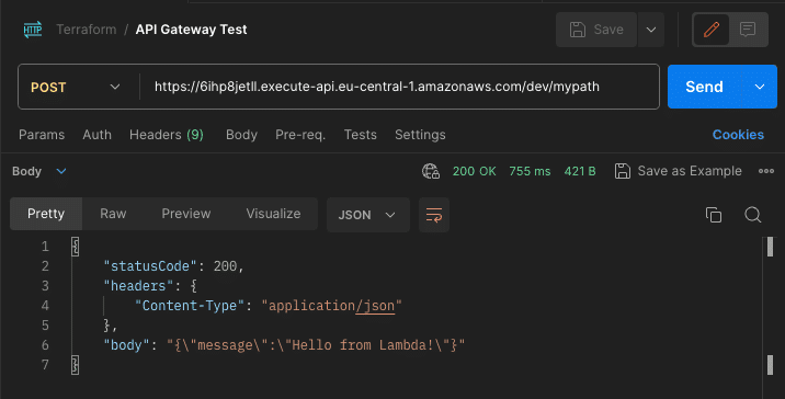 api gateway terraform post