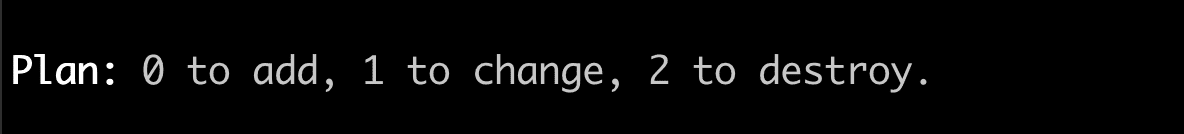 terraform count conditional