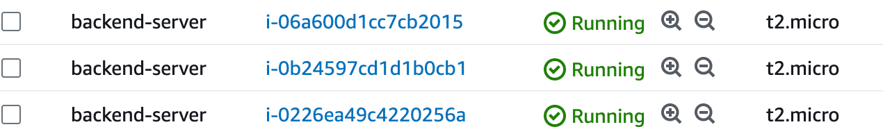 terraform count index