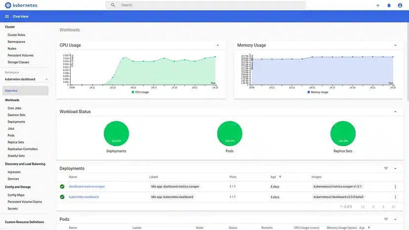 deploy kubernetes dashboard