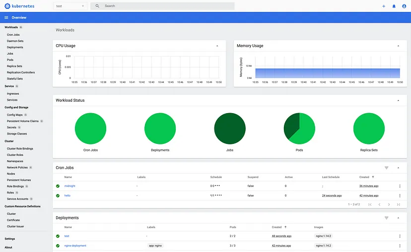 install kubernetes dashboard