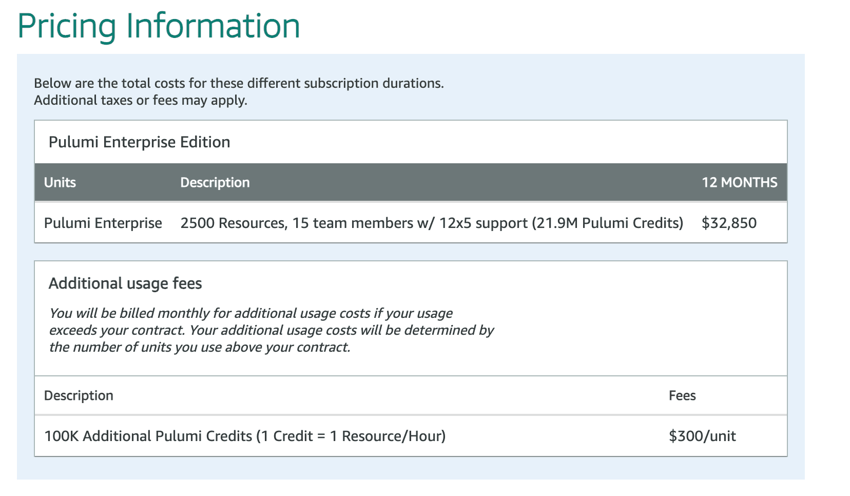 pulumi enterprise pricing