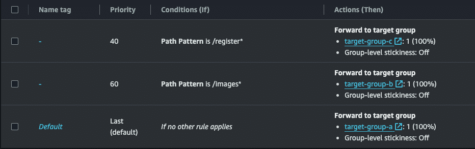 terraform alb listener rule