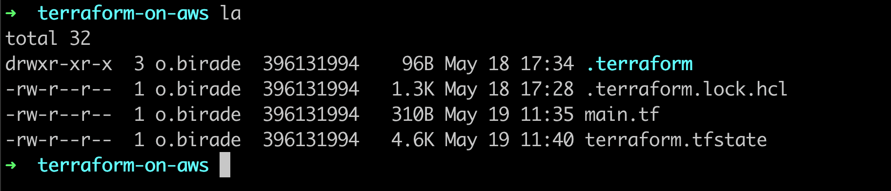 aws resources with terraform