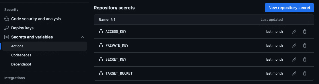5 github actions secrets