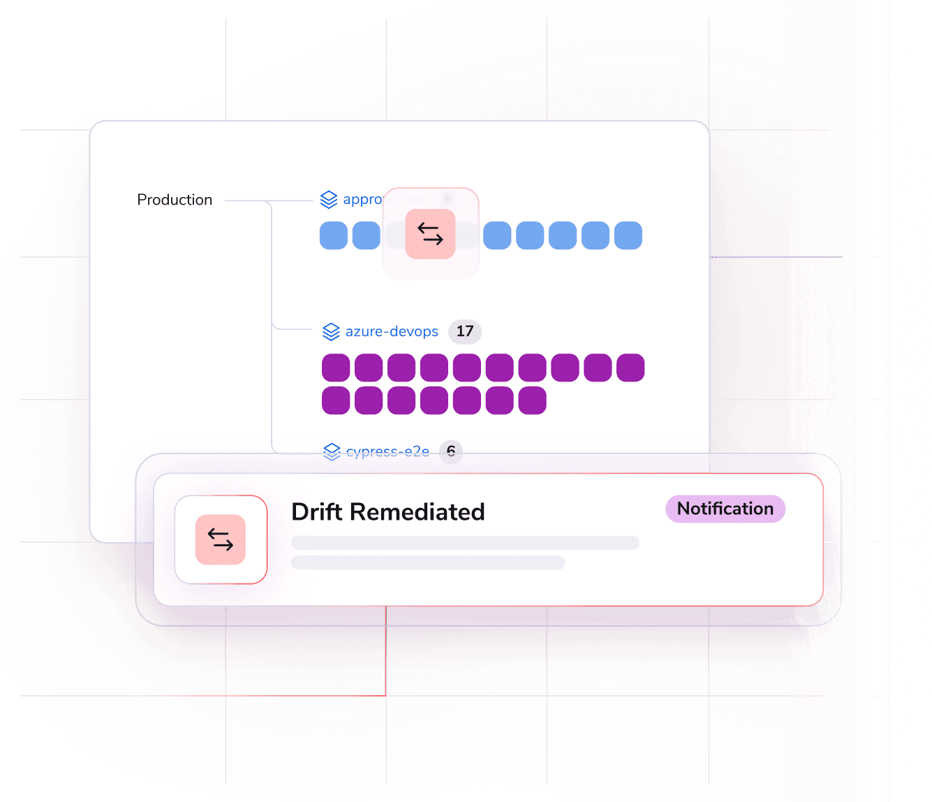 infrastructure at scale fix issues