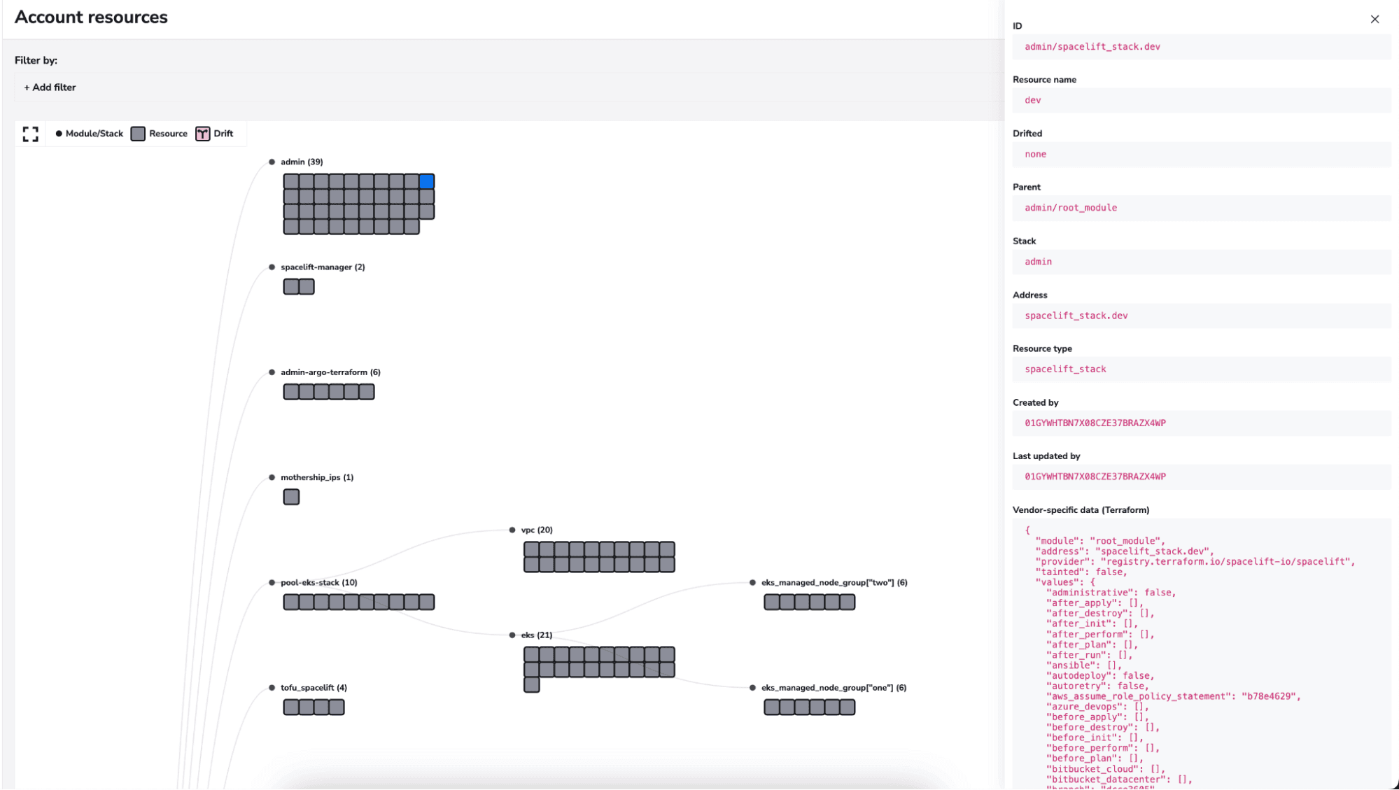 resource view