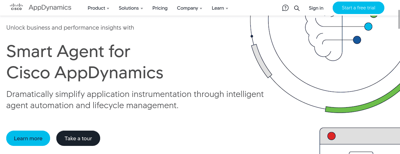 devops monitoring tools app dynamics