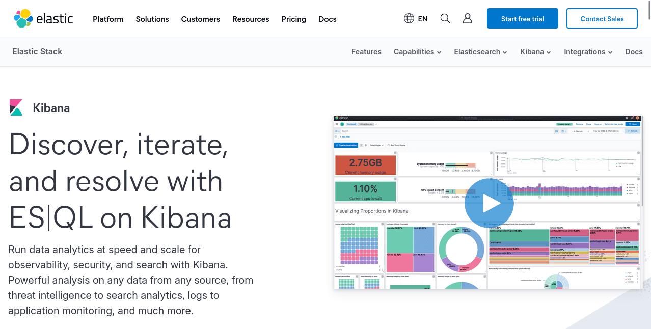 devops monitoring tools kibana