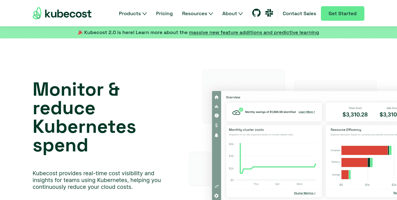 devops monitoring tools kubecost