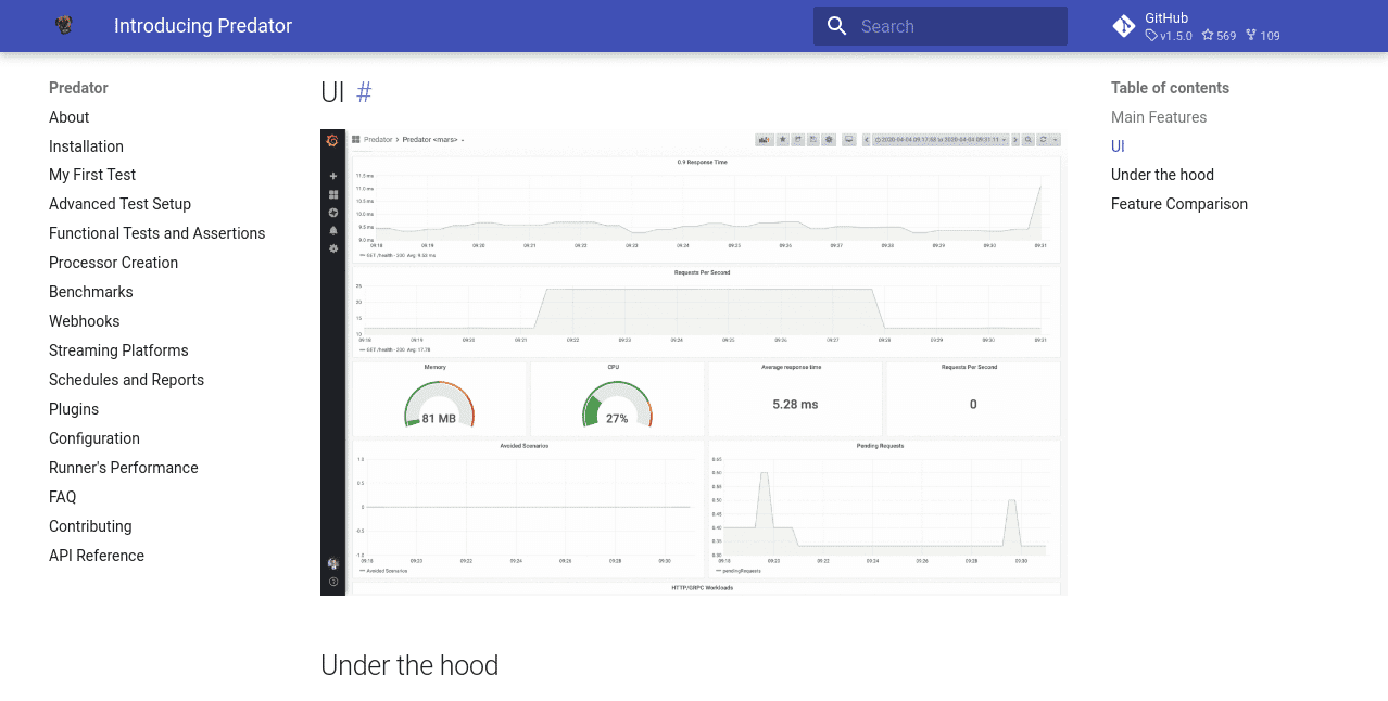 devops testing tools predator