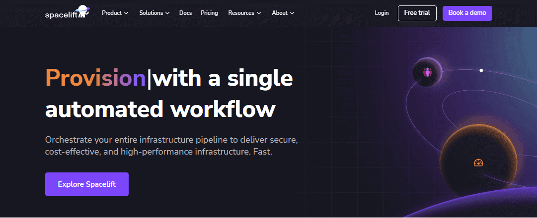 devops testing tools spacelift