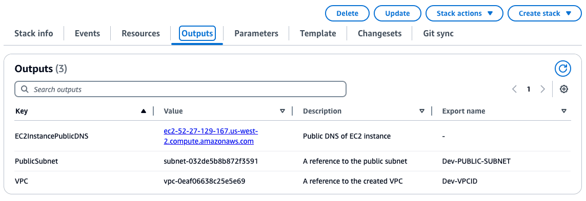 aws cloudformation stack output