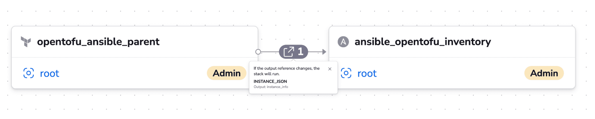 17 ansible opentofu dependency