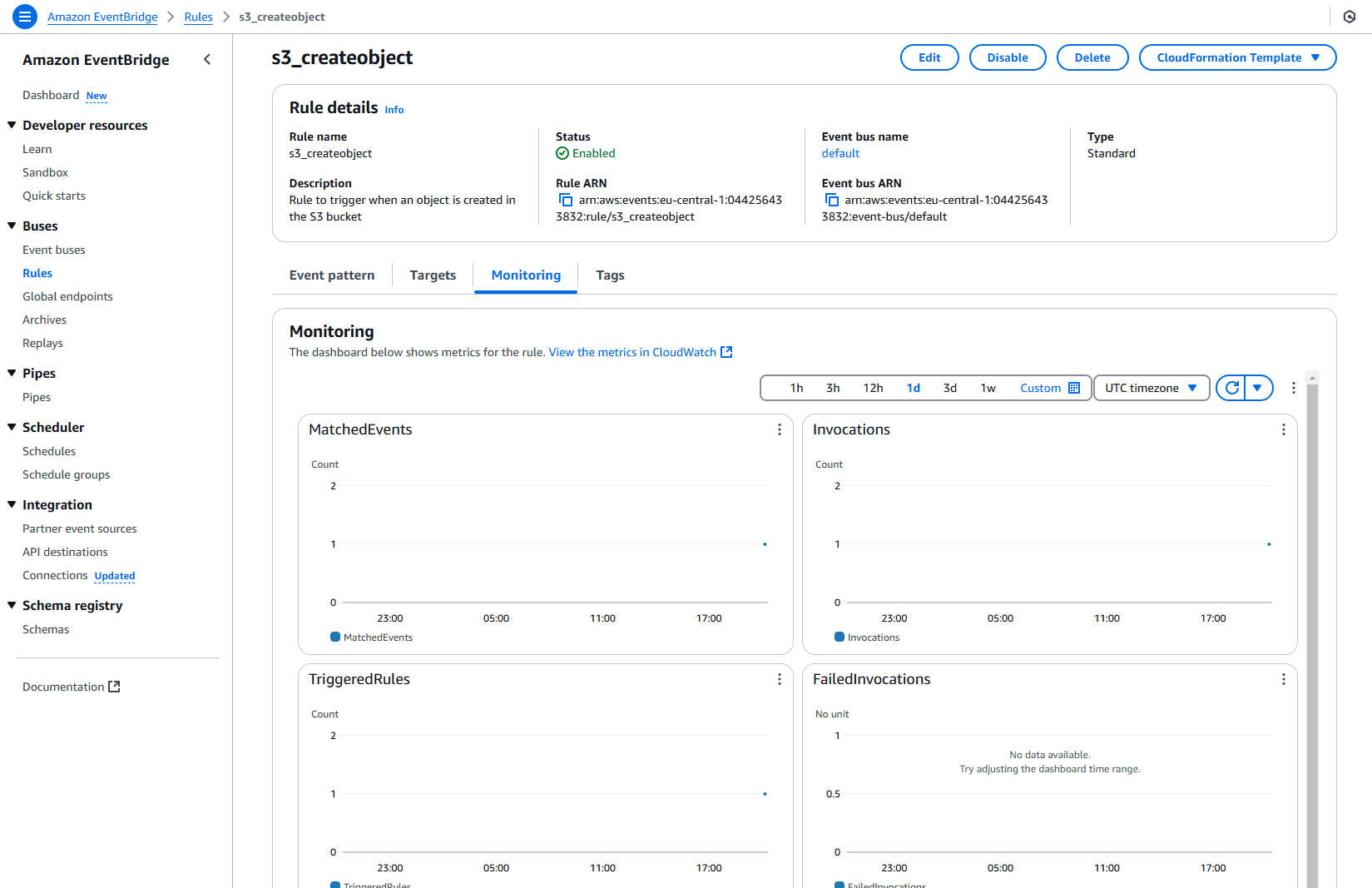 eventbridge terraform s3 object