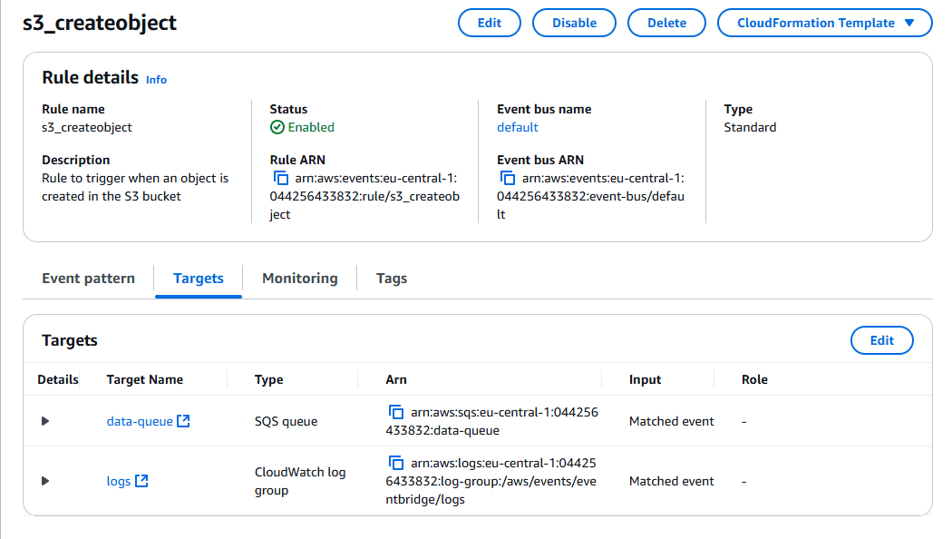 rule console eventbridge