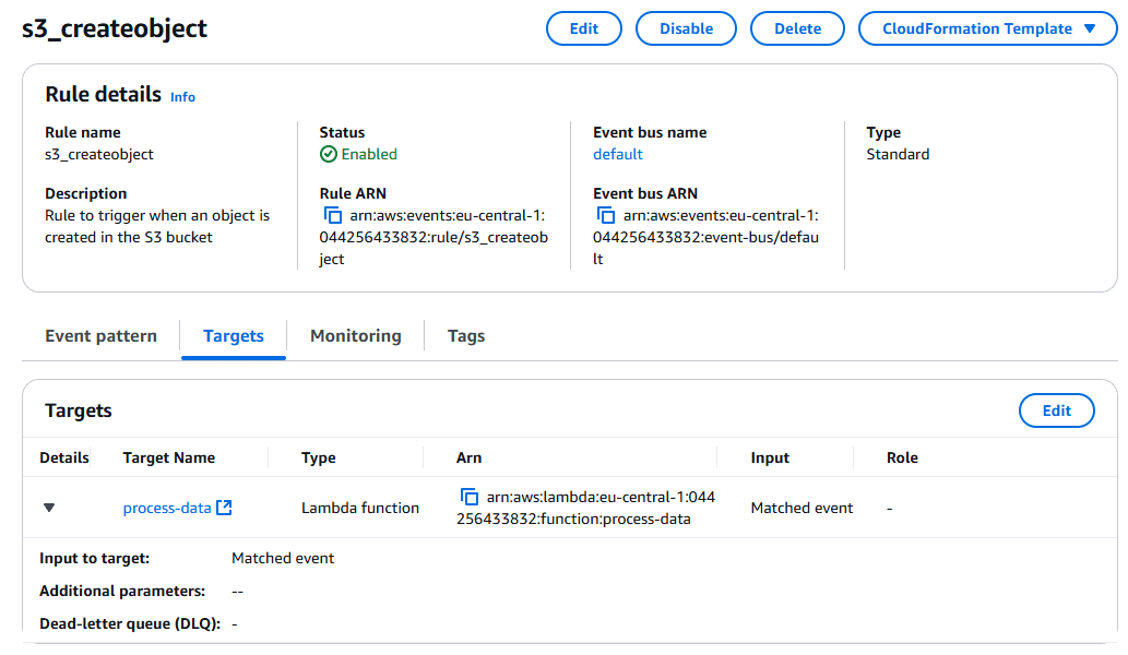 s3_createobject eventbridge