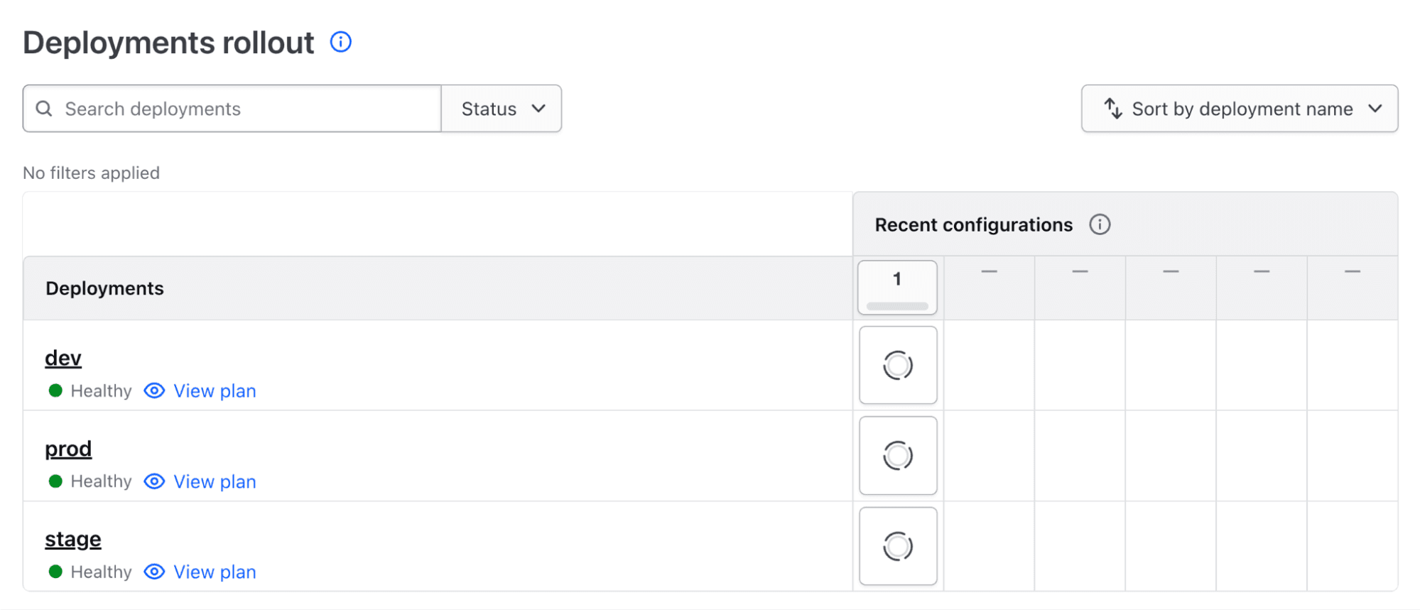 10 Deployment rollout section