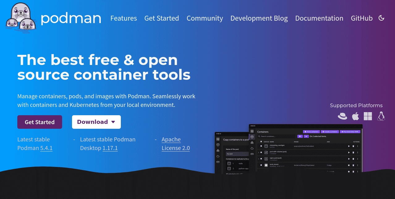 podman vs docker What is Podman
