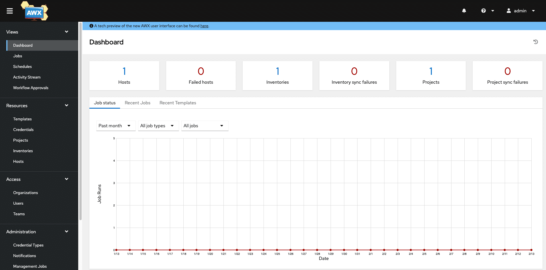 ansible awx dashboard overview