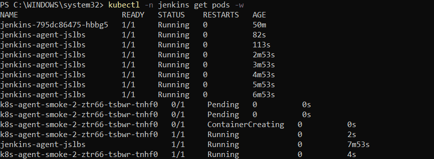 pipeline executed successfully