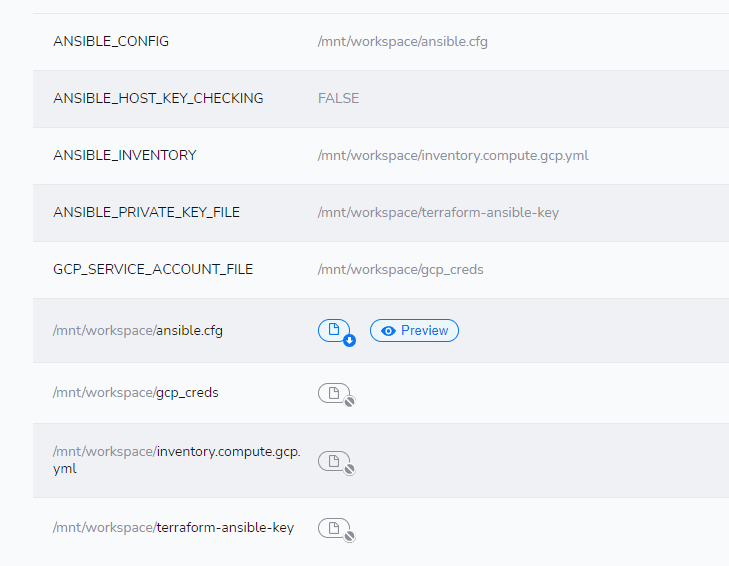 Spacelift Ansible - Depencencies and Environment