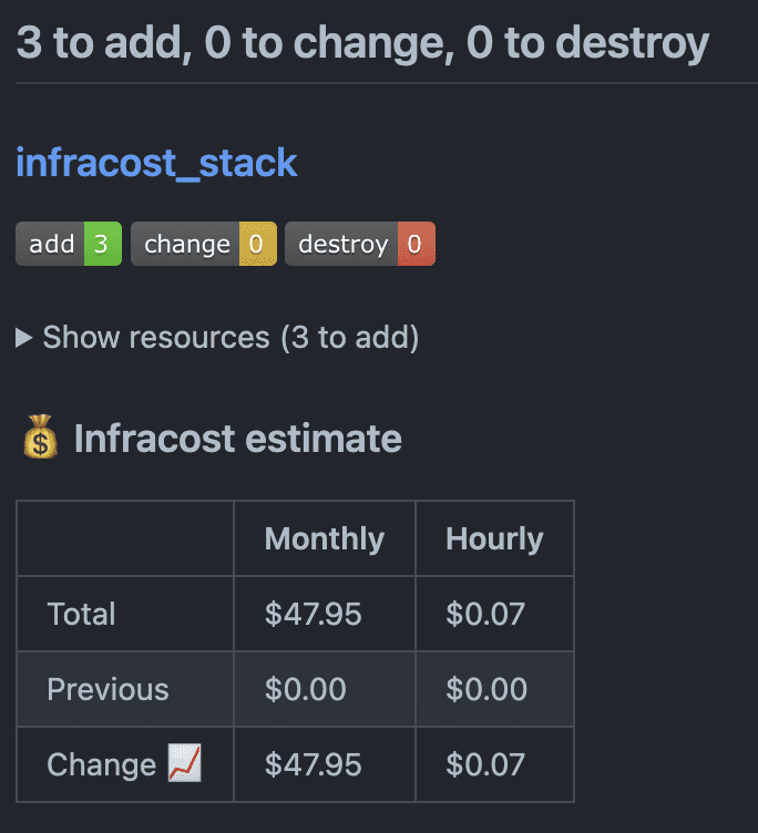 spacelift infracost github one of the runs