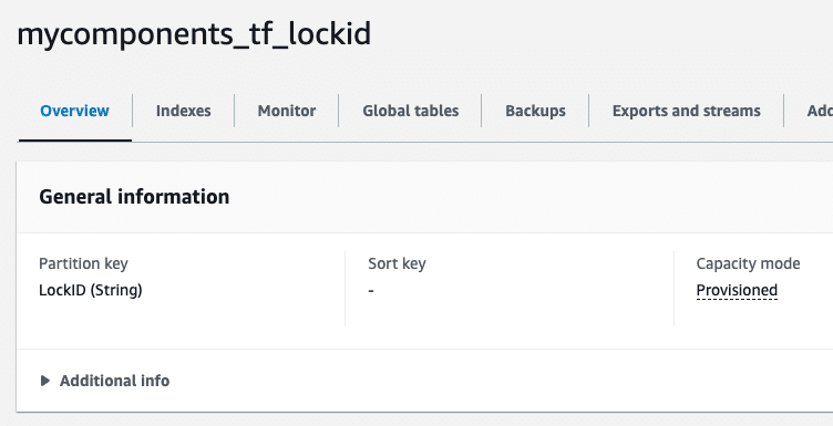 terraform s3 backend Create DynamoDB