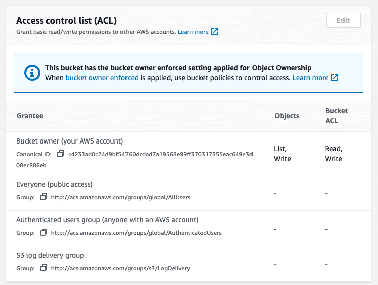 terraform s3 backend access control