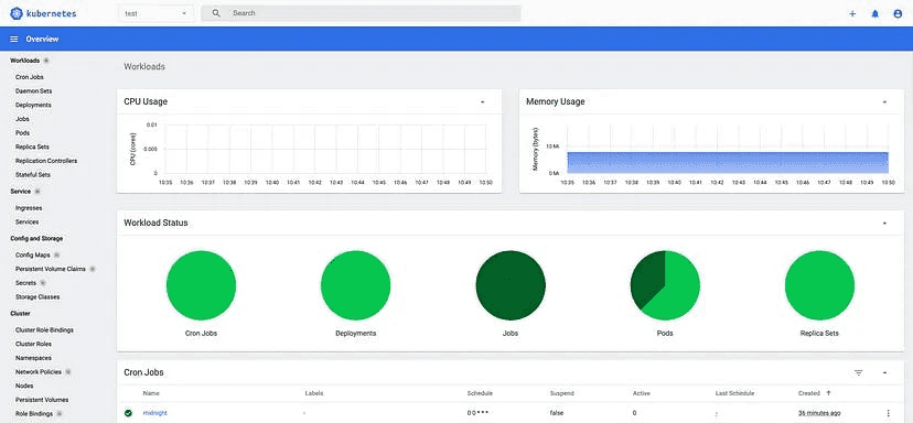 A screenshot showing an example view of the Kubernetes Dashboard UI