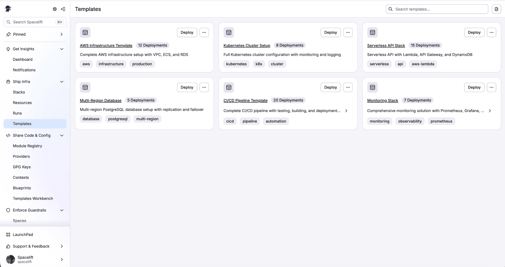 spacelift templates list example